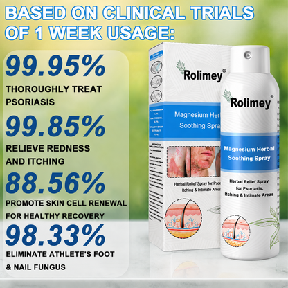 💯Official Store: Rolimey®Magnesium Herbal Psoriasis Spray⚕️Health Canada Certified (Relief for Psoriasis and Eczema, Improvement of Bacterial Infections in the Genital Area, Elieves joint pain and neuropathic pain) (Copy)