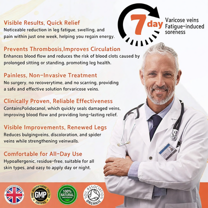 🧑‍⚕️🔥Celsiora® Vein Ease Microneedle Care Patch(For Spider Veins, Varicose Veins, Swelling & Leg Fatigue)