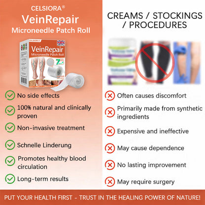 🧑‍⚕️🔥Celsiora® Vein Ease Microneedle Care Patch(For Spider Veins, Varicose Veins, Swelling & Leg Fatigue)